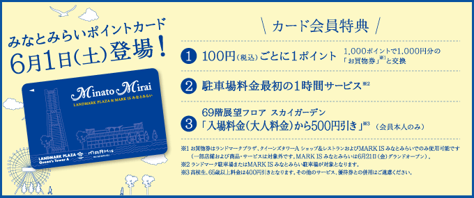 みなとみらいポイントカード6月1日（土）登場！カード会員特典【1】100円（税込）につき1ポイント 1,000ポイントで1,000円分の「お買物券」※1と交換【2】駐車場料金最初の1時間サービス※2【3】69階展望フロア スカイガーデン「入場料金（大人料金）から500円割引」※3（会員本人のみ） ※1お買物券はランドマークプラザ、クイーンズタワーA ショップ＆レストランおよびMARK IS みなとみらいでのみ使用可能です（一部店舗および商品・サービスは対象外です。MARK IS みなとみらいは6月21日（金）グランドオープン）。※2ランドマーク駐車場またはMARK IS みなとみらい駐車場が対象となります。※3高校生、65歳以上料金は400円割引となります。その他のサービス、優待券との併用はご遠慮ください。