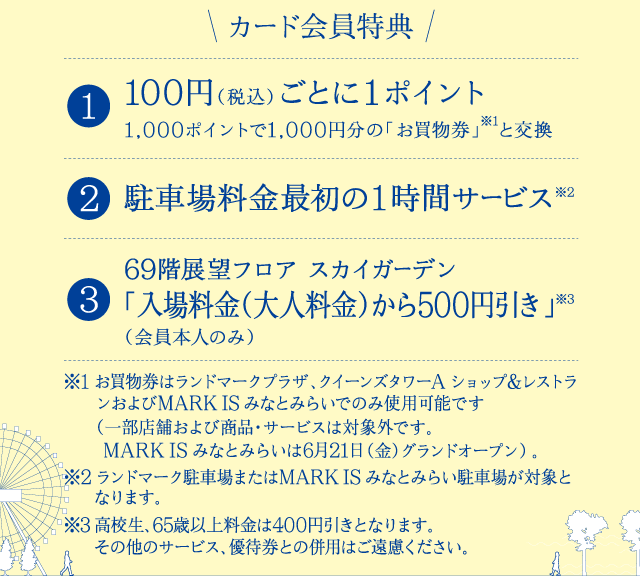 カード会員特典【1】100円（税込）につき1ポイント 1,000ポイントで1,000円分の「お買物券」※1と交換【2】駐車場料金最初の1時間サービス※2【3】69階展望フロア スカイガーデン「入場料金（大人料金）から500円割引」※3（会員本人のみ） ※1お買物券はランドマークプラザ、クイーンズタワーA ショップ＆レストランおよびMARK IS みなとみらいでのみ使用可能です（一部店舗および商品・サービスは対象外です。MARK IS みなとみらいは6月21日（金）グランドオープン）。※2ランドマーク駐車場またはMARK IS みなとみらい駐車場が対象となります。※3高校生、65歳以上料金は400円割引となります。その他のサービス、優待券との併用はご遠慮ください。